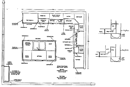 Kitchen Floor Plan - Decor Ideas