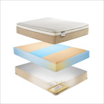 Amazon Futon Mattress