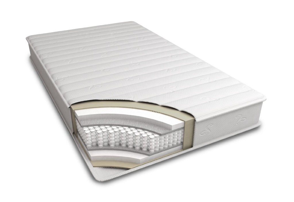 amazon twin mattress thickness