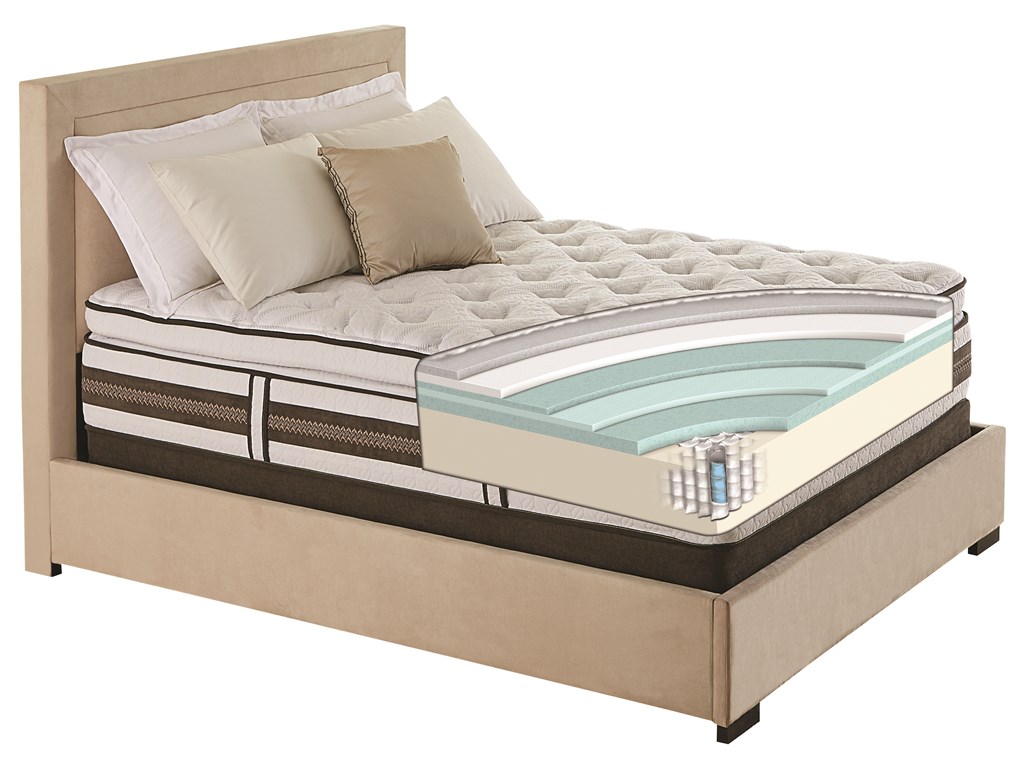super comfortable twin mattress