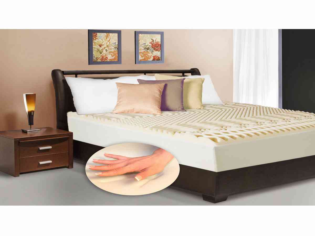 Uncover 92+ Captivating twin mattress prices bjs With Many New Styles