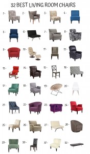 Living Room Chairs Buying Guide - Decor Ideas