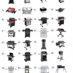 40 Best Gas Grills